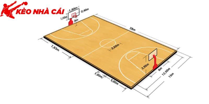 Tất Tần Tật Về Kích Thước Sân Bóng Rổ Đúng Tiêu Chuẩn - bản quyền Kèo Nhà Cái 55 Sân chơi chuyên nghiệp giúp cầu thủ thi đấu tốt